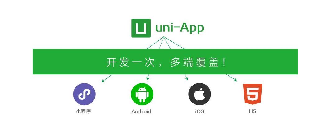 Uni App 长按事件